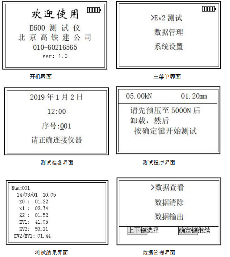 GTJ-E600靜態(tài)變形模量測試儀1.png