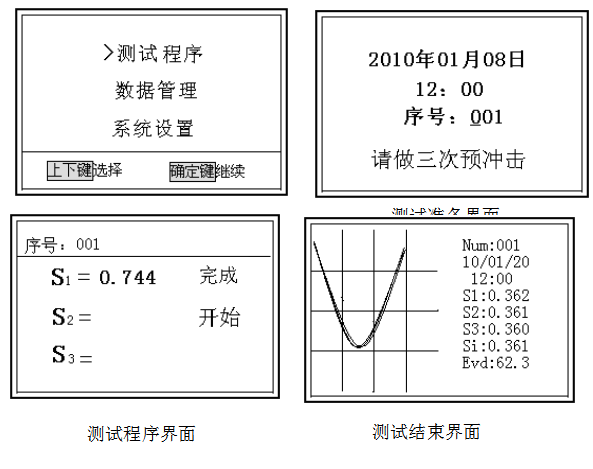 GTJ-EVD動態(tài)變形模量測試儀（手持落錘彎沉儀）1.png
