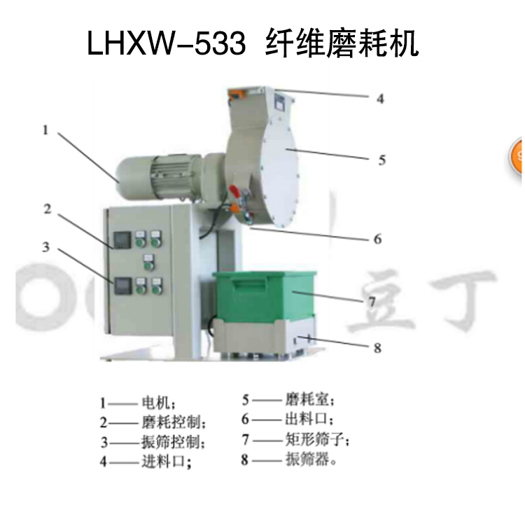 LHXW-533  纖維磨耗機的技術(shù)參數(shù)